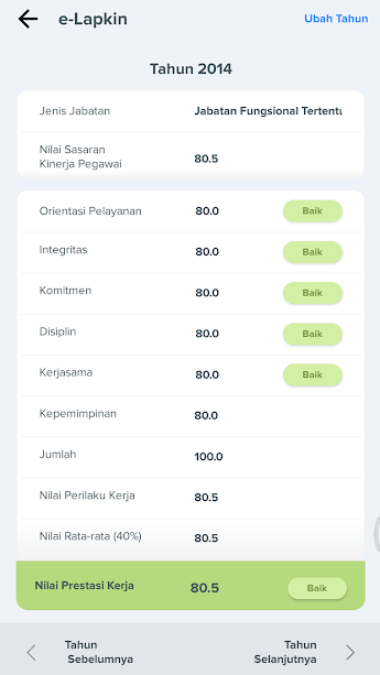 Elapkin - Data Kepegawaian di MySAPK BKN-min