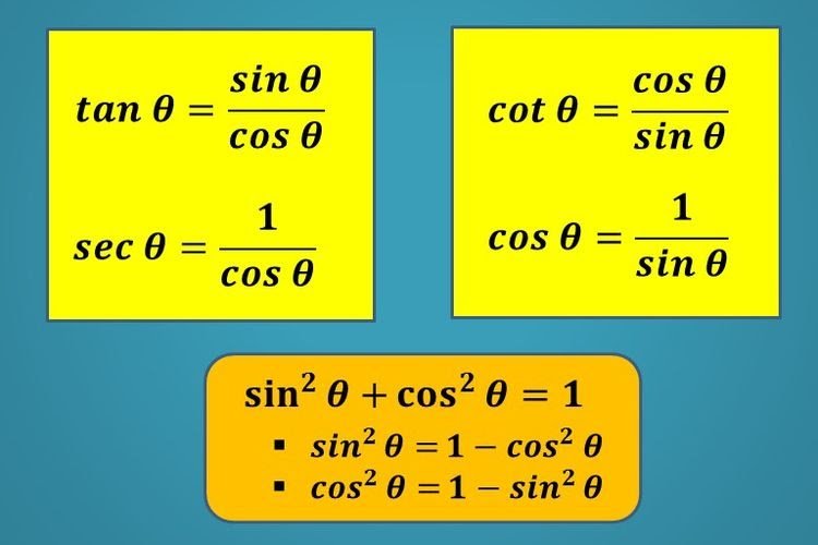 Pengertian Identitas Trigonometri Grafik Tabel Contoh Soal